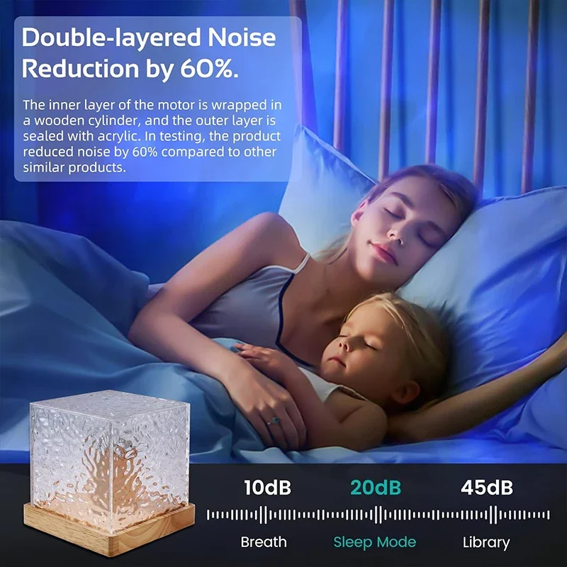 1-2Pack Ocean Wave Projector Light 16 Colors Midnight Aura Aurora Glow Lamp Home Office Bar Restaurant Projector Night Light