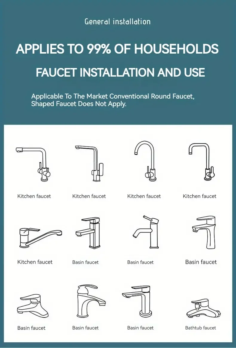 1pc 1080° Swivel Stainless Steel Kitchen Faucet Extender Universal Splashproof Dual Mode Bathroom Sink Accessories with Adapter