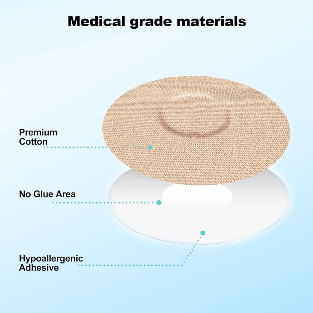 10PC Libre 1/2/3/Pro Sensor Covers Waterproof,Non-Fraying,Extreme CGM Tape,Continuous Glucose Monitor Patch