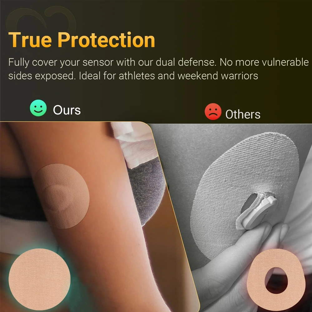 10PC Libre 1/2/3/Pro Sensor Covers Waterproof,Non-Fraying,Extreme CGM Tape,Continuous Glucose Monitor Patch