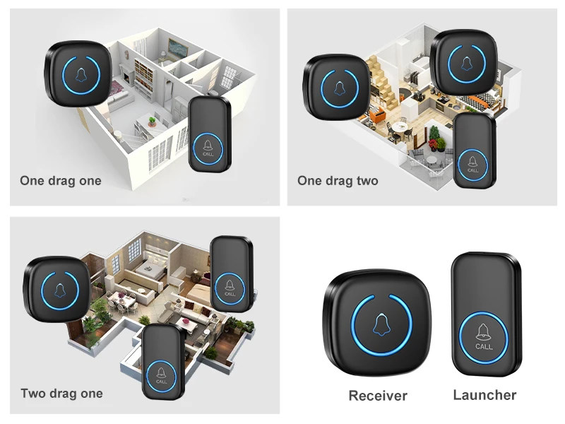 EZHEN Smart Wireless Doorbell Welcome Door Bell 60 song Ringtones Differentiated Doorbell Mute Home Office Call Bell US EU Plug