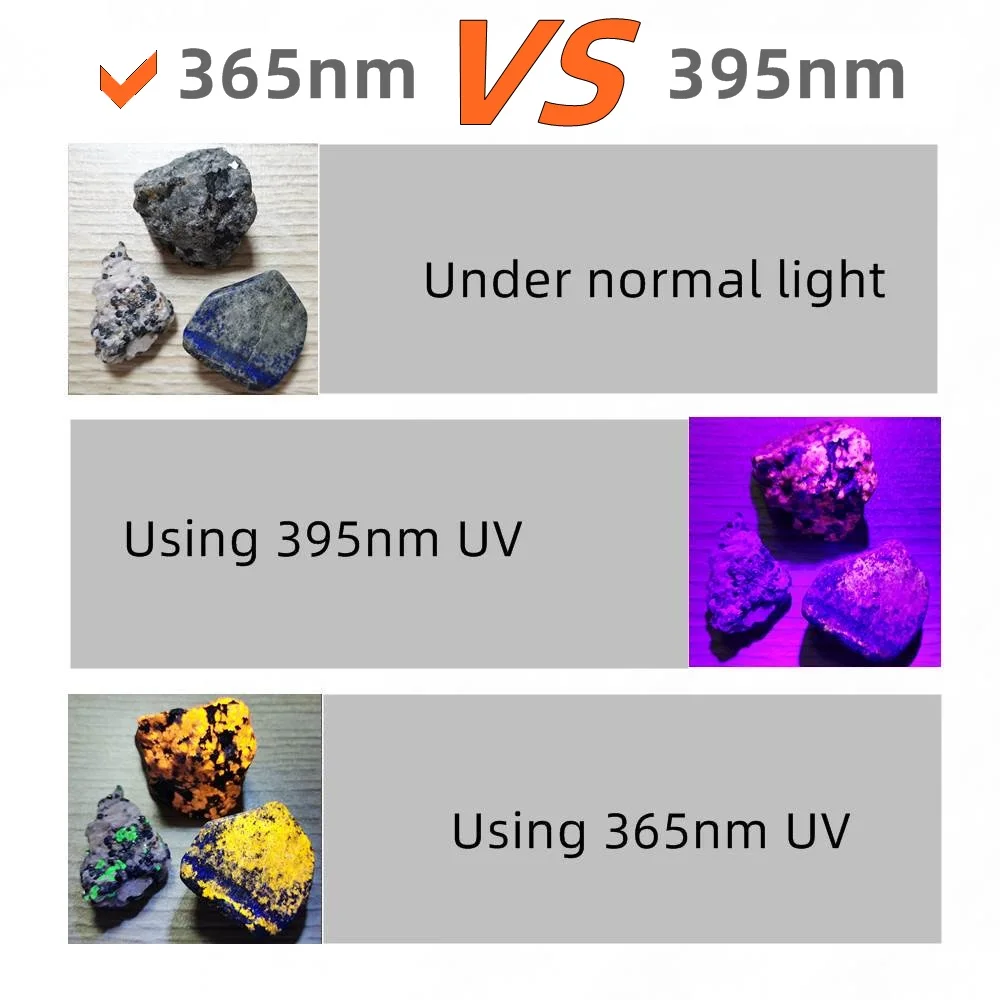 15W High Power UV 395/365nm USB Rechargeable Flashlight Cat Dog Urine Tinea Ore Money Scorpion Fluorescence Marker Purple Light