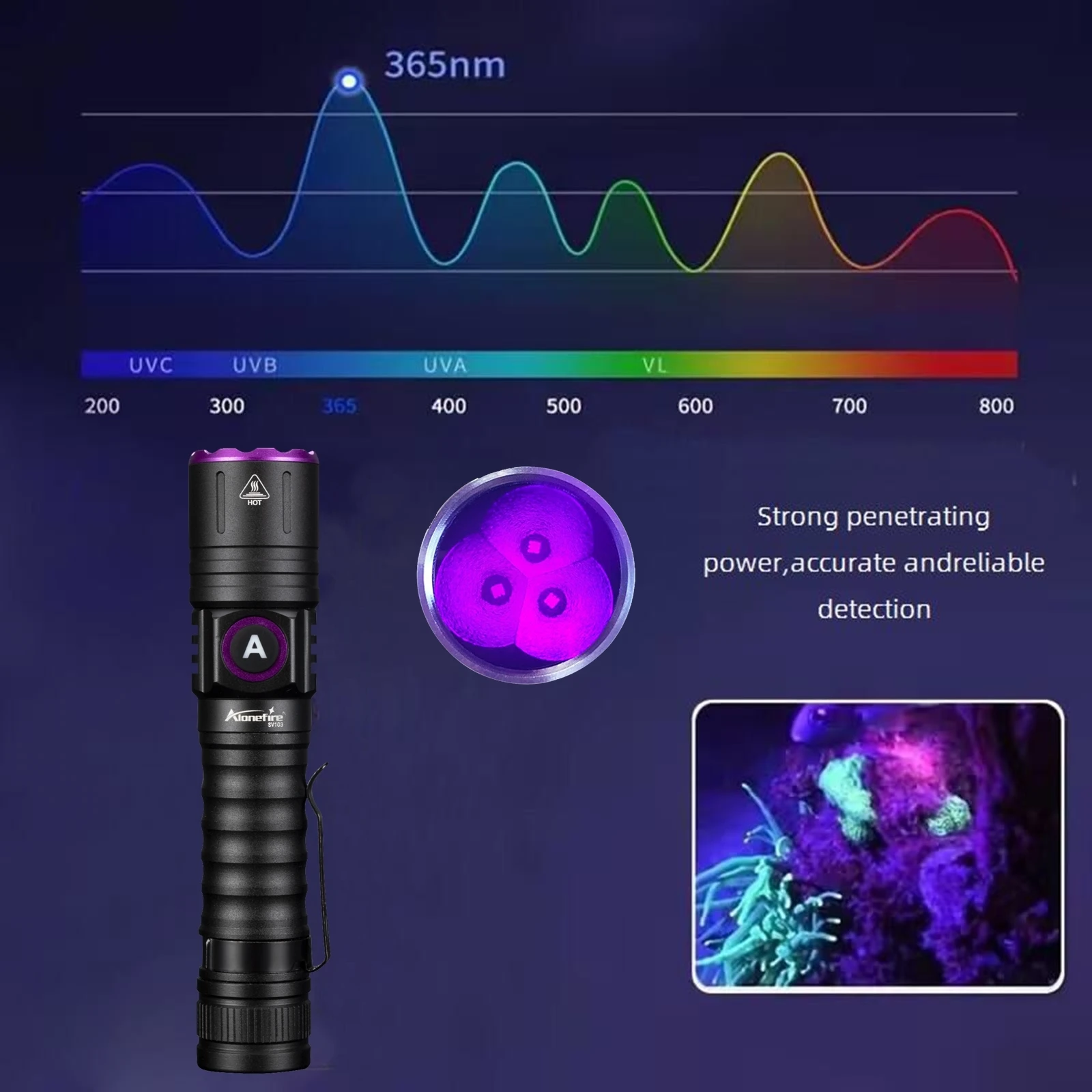 15W High Power UV 395/365nm USB Rechargeable Flashlight Cat Dog Urine Tinea Ore Money Scorpion Fluorescence Marker Purple Light