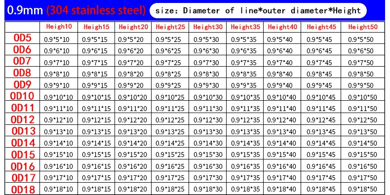 30Pcs Wire Diameter 0.4mm 0.5mm 304 Stainless Steel Micro Small Compression Spring OD 3mm/4mm/5mm/6mm/7mm/8mm/9mm/10mm L:5-50mm