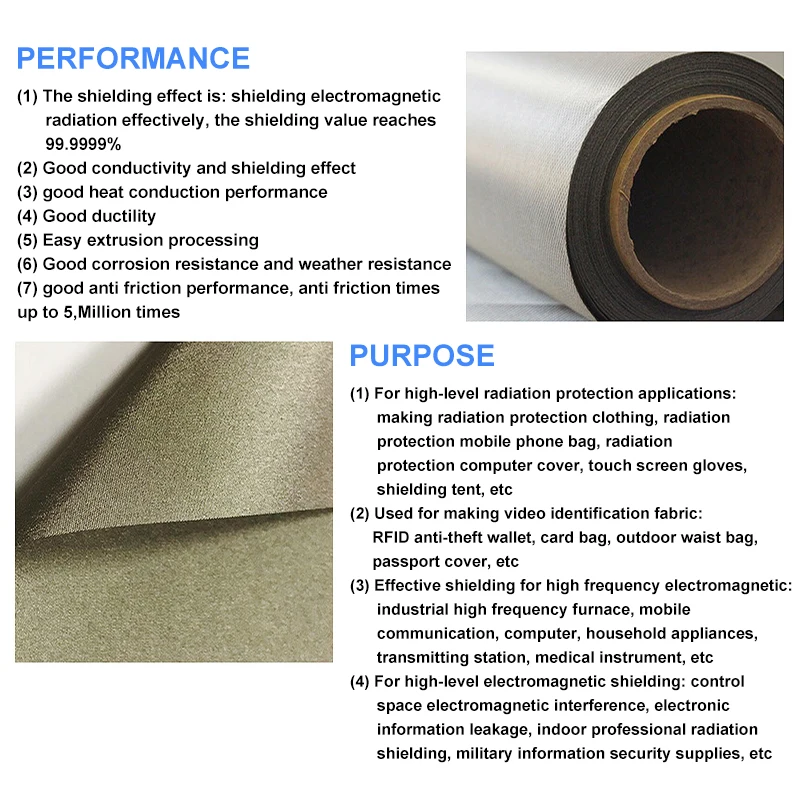 Faraday Fabric EMI RFID Shielding-Block WiFi/RF Military Grade Radiowave Microwave Electromagnetic Fields Anti-Radiation Cloth