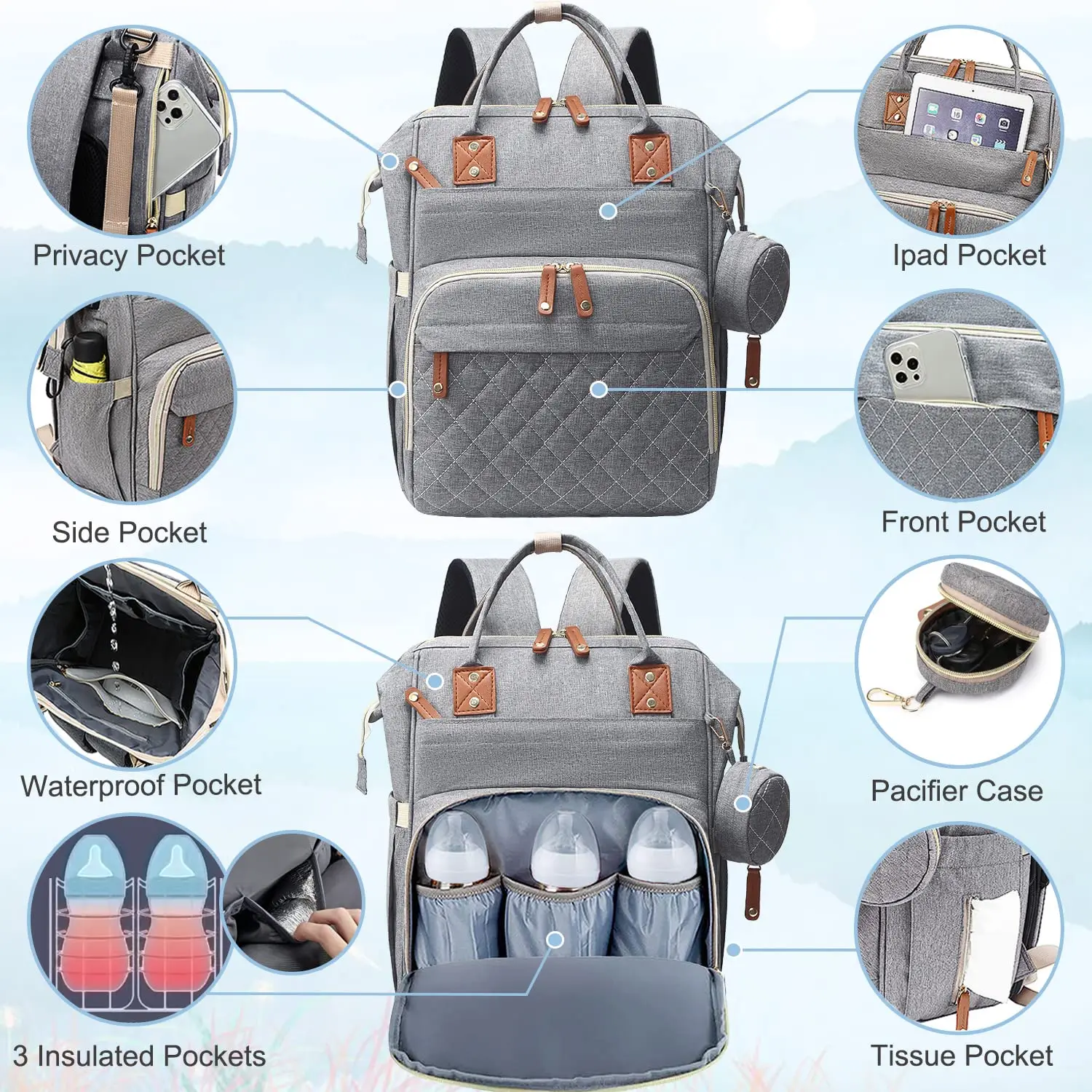 Travel Diaper Bag Backpack for Baby Boys And Girls - Large Capacity Baby Bag with Pad And Pacifier Case - Convenient for Dad And