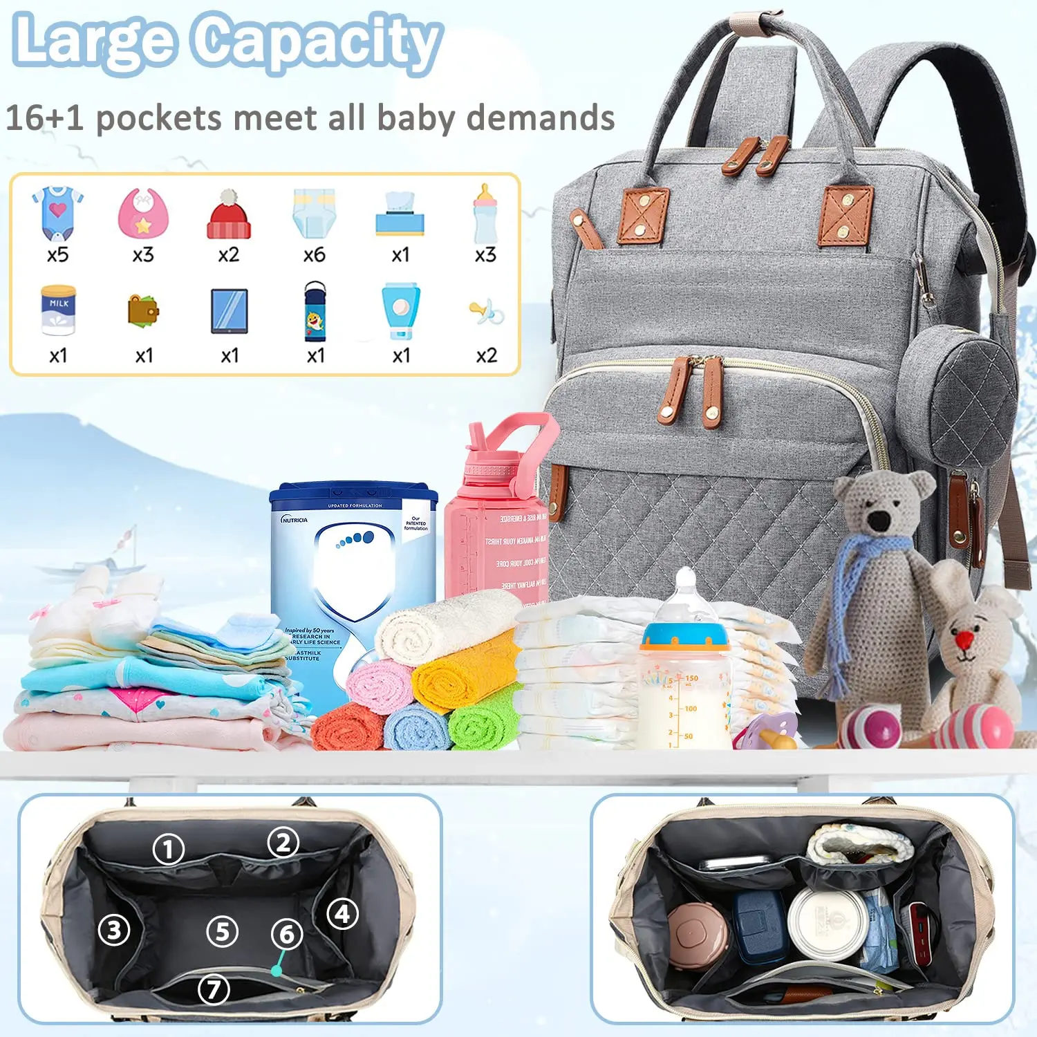 Travel Diaper Bag Backpack for Baby Boys And Girls - Large Capacity Baby Bag with Pad And Pacifier Case - Convenient for Dad And