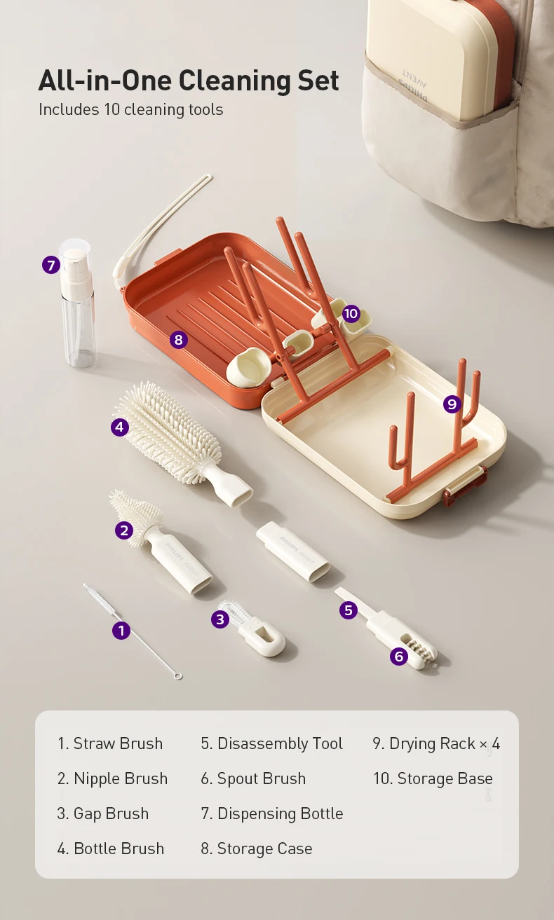 Philips Avent Baby Bottle Brush Bottle Cleaning Travel Set 7 In 1