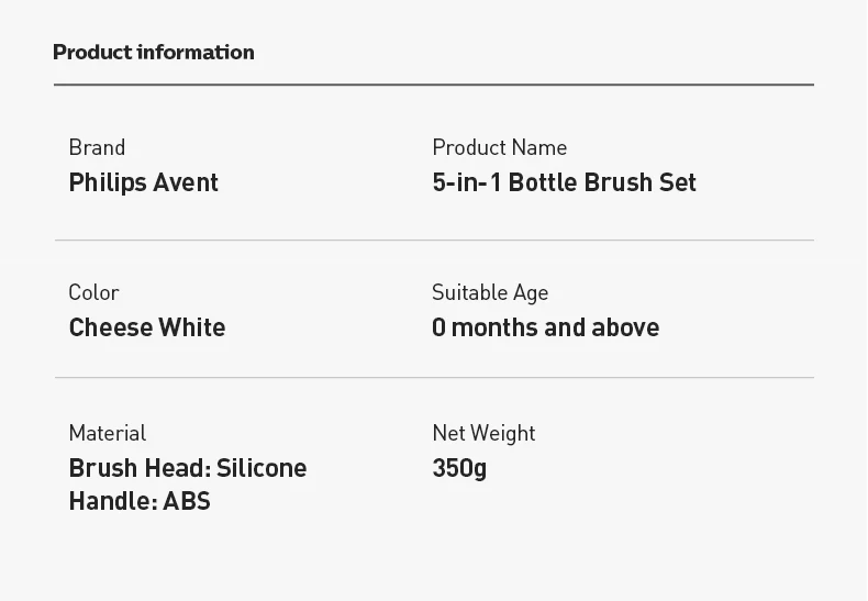Philips Avent Baby Bottle Brush Bottle Cleaning Travel Set 7 In 1
