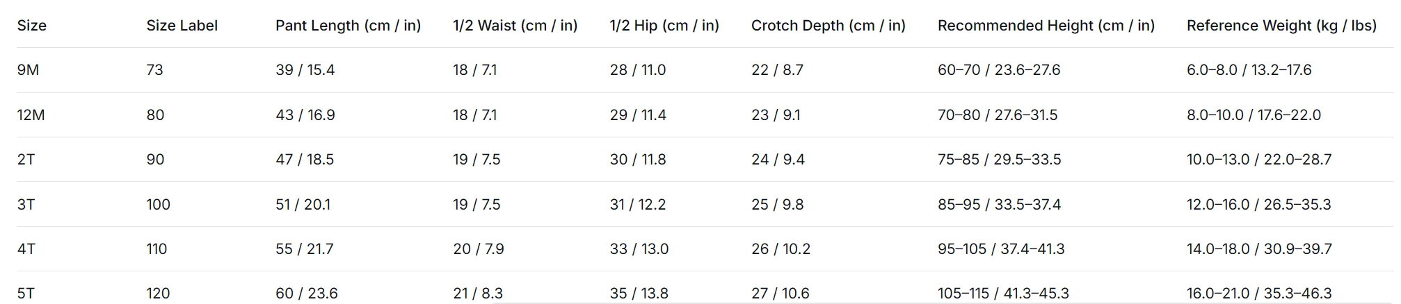 0-5Y Spring Autumn Kid's Pants Korean Style Kids Jeans Solid and Stripe Boys Girls Denim Pants Children Trousers