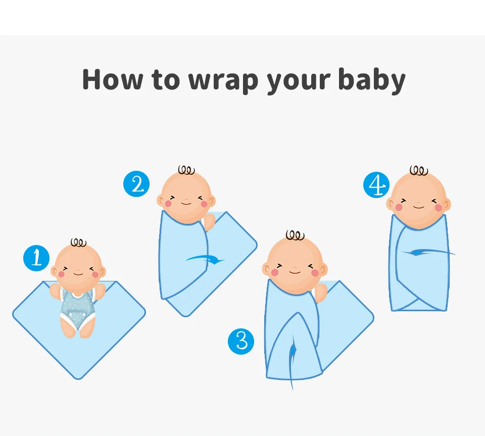 90*70cm Knitted Newborn Boys & Girls Blankets Super Soft Infant Swaddle Wraps Receiving Quilts for Stroller Bedding Cotton Stuff