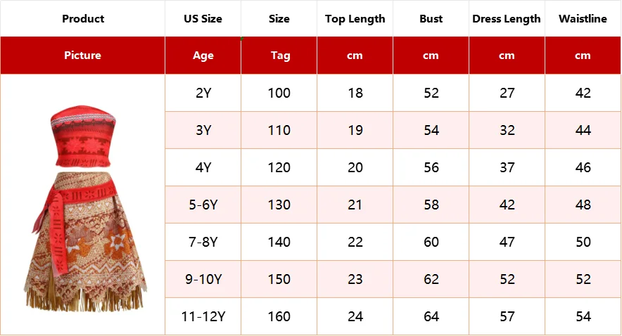Girls Moana Princess Dress for Kids Carnival Cosplay Vaiana Costume Children Birthday Party Headwear Necklace Flower Clothes Set