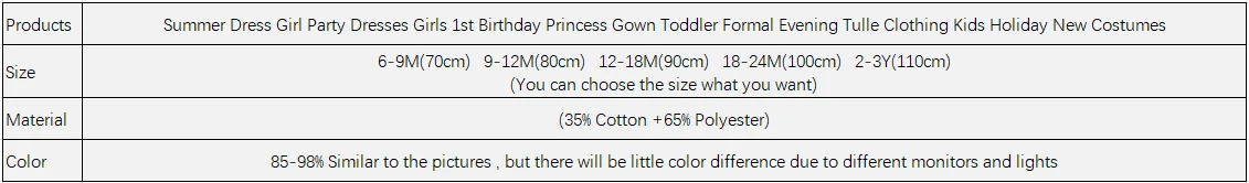Summer Dress Girl Party Dresses Girls 1st Birthday Princess Gown Toddler Formal Evening Tulle Clothing Kids Holiday New Costumes