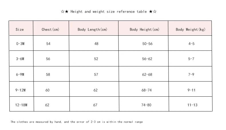 Baby Onesies, Cotton Simple Spring and Autumn Style Long-Sleeved Climbing Clothes, Boy Baby Ha Clothes Fashion Outerwear
