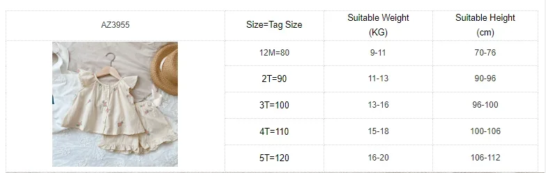 Melario Girls' Summer Fashion Set Children's Flower Print Flying Sleeve Top+Shorts Two Piece Cute Little Girl Refreshing Set