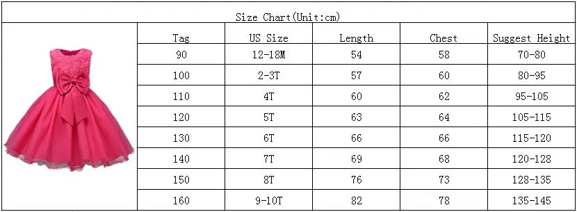 Baby Kids Tutu Birthday Princess Party Dress for Girls Infant Lace Children Elegant Dress Clothing for Girl Baby Girls Clothes
