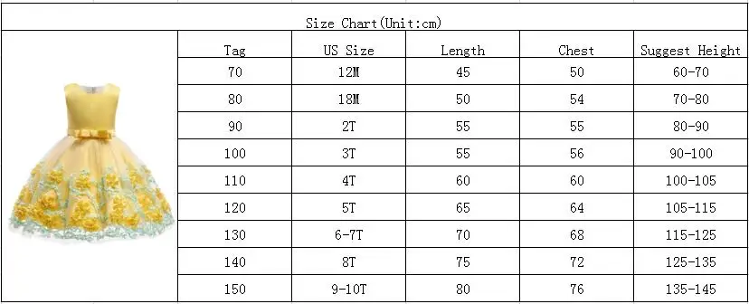 Baby Kids Tutu Birthday Princess Party Dress for Girls Infant Lace Children Elegant Dress Clothing for Girl Baby Girls Clothes