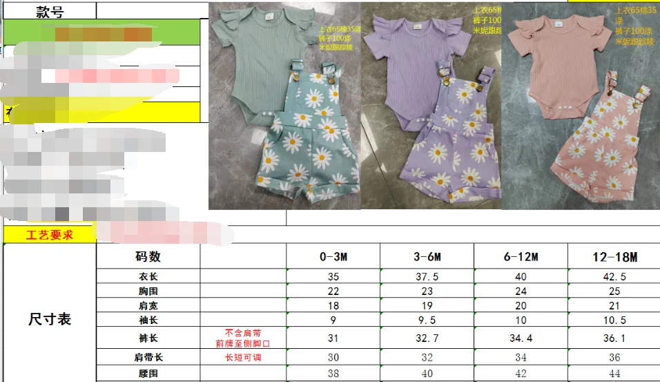2pcs Cross-border Summer New Girl Sweet and Cute 1-7 Years Old Top Short-Sleeved Shirt + Printed Bib Pants