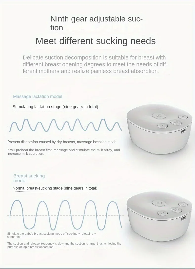 Multi Functional Electric Breast Pump with High Suction on Both Sides and Silent Operation Fully Automatic Breast Pump