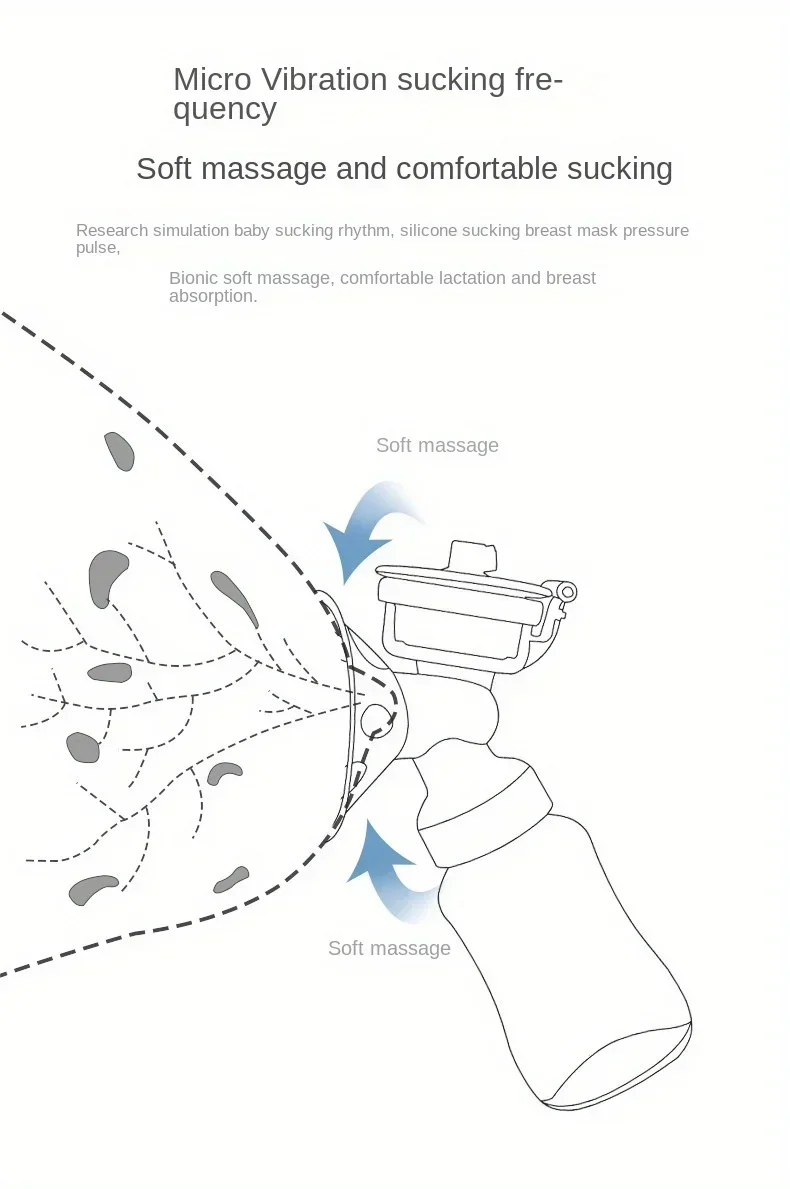 Multi Functional Electric Breast Pump with High Suction on Both Sides and Silent Operation Fully Automatic Breast Pump
