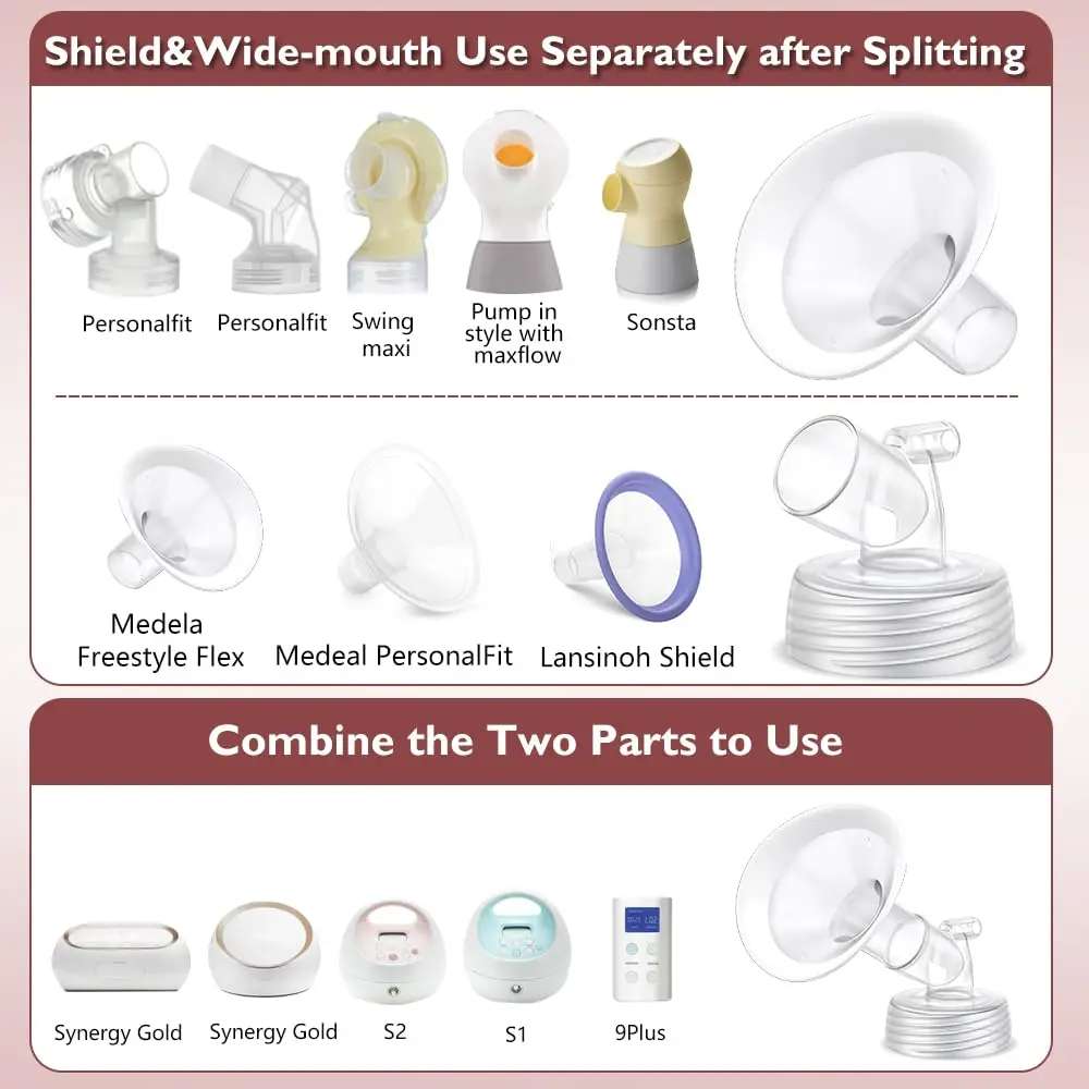 2 Packs Flange Set, Updated Soft Rim Shield and Wide Mouth Base Connector Pump Parts for Spectra S2 S1 9 Plus Breast Pump