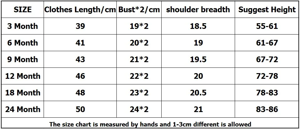 Baby Girl Clothes 5Pcs/Lot Body Suit 2023 Spring Summer Toddler Boys Romper Cartoon Newborn Outfits Infant Clothes Set Cotton