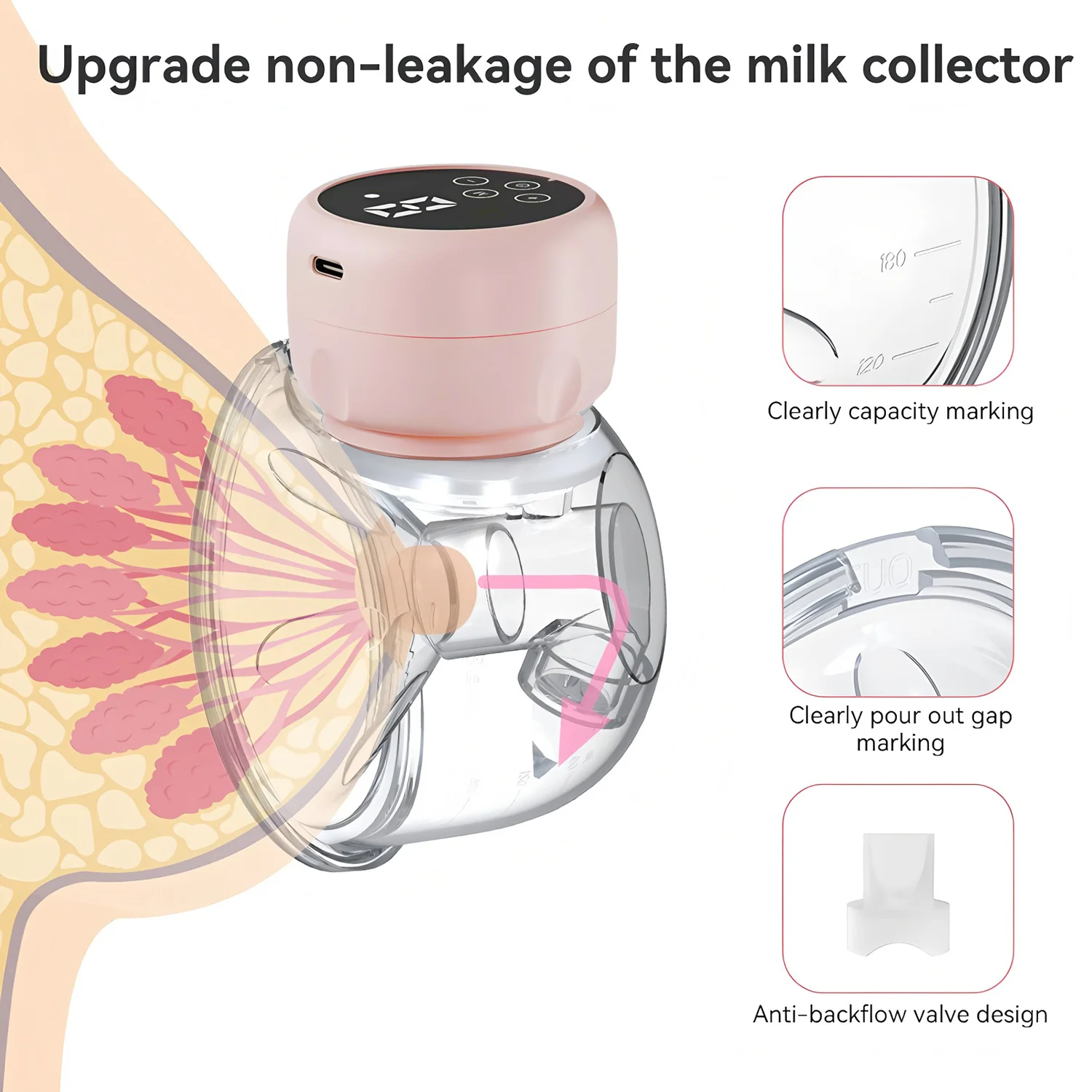 USB Wearable Breast Pump Breast Milk Milking and Milking Machine Mother&Baby Supplies Breast Pump Electric Automatic Breast Pump