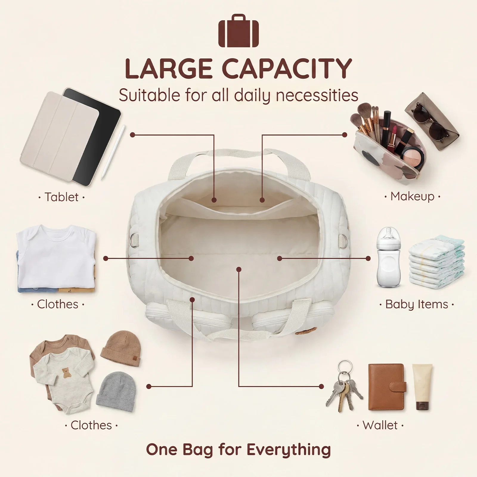 Portable Mommy Bag Large Capacity Hospital Maternity Bag with Shoulder Strap and Multiple Pockets Multipurpose Diaper Tote Bags