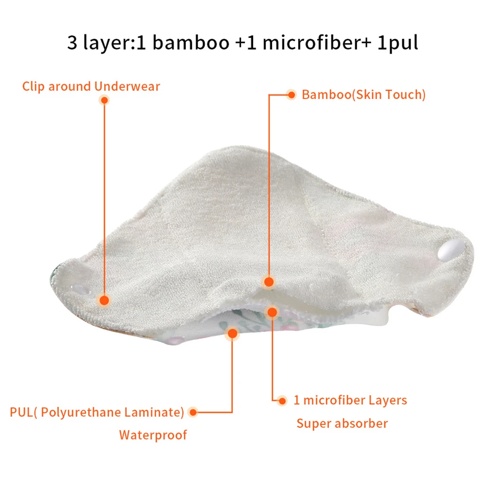 10pcs Reusable Waterproof Bamboo Fiber Pads Menstrual Cloth Sanitary Pads Feminine Maternity Hygiene Panty Liner