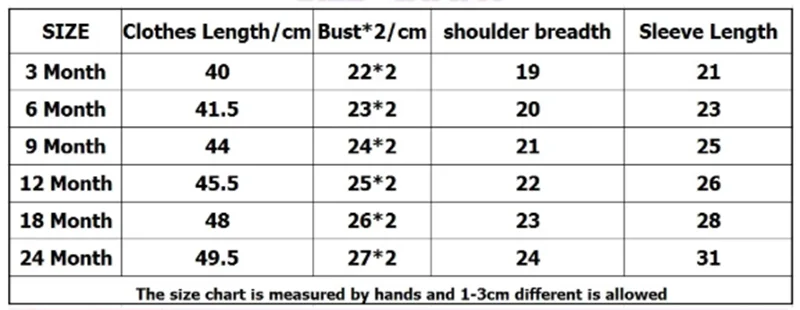 4/5 Pcs Baby Bodysuit Set for Newborns Cotton Romper Boys 0-24M Soft Long Sleeve Infant Daily Outfit Toddler Clothes