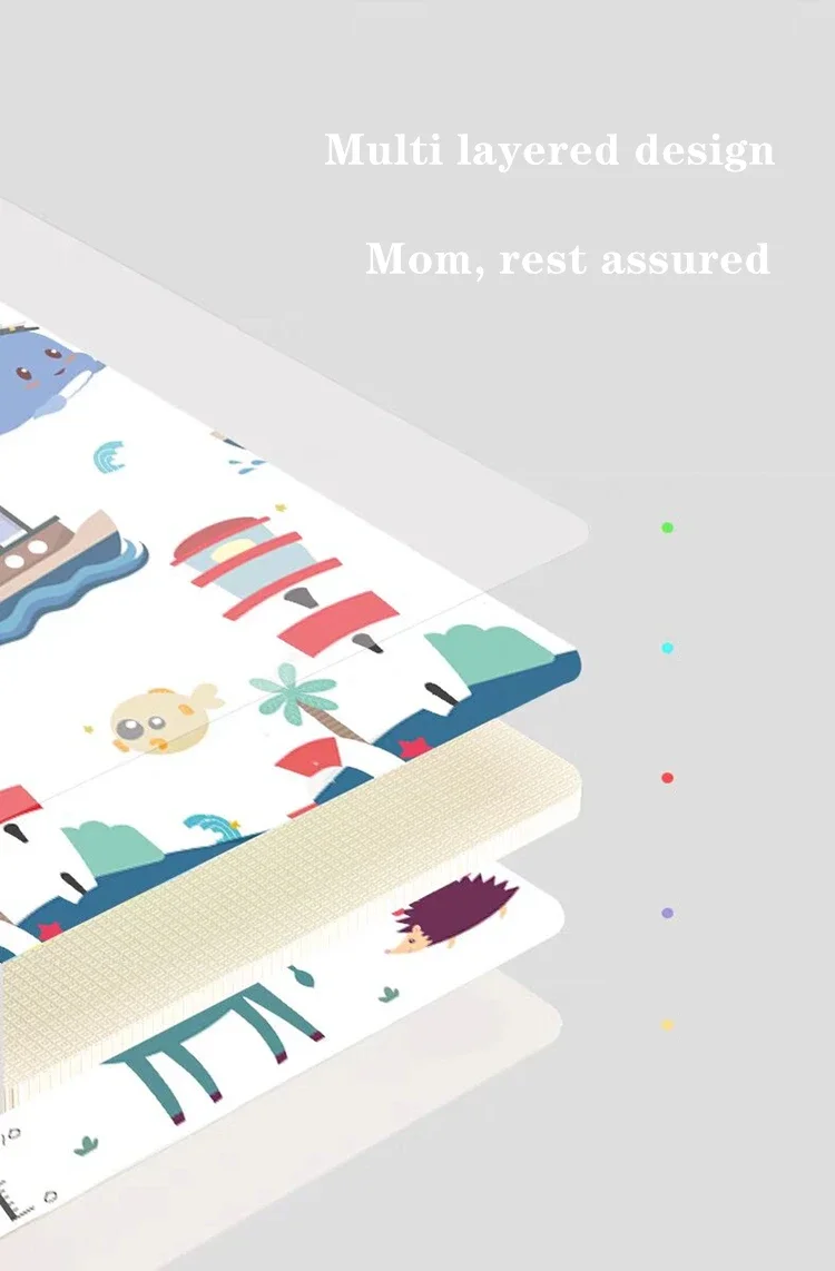 Large Size 200*180/180*120cm Play Mats for Children's Safety Mat EPE Environmentally Friendly Baby Crawling Folding Mat Carpet