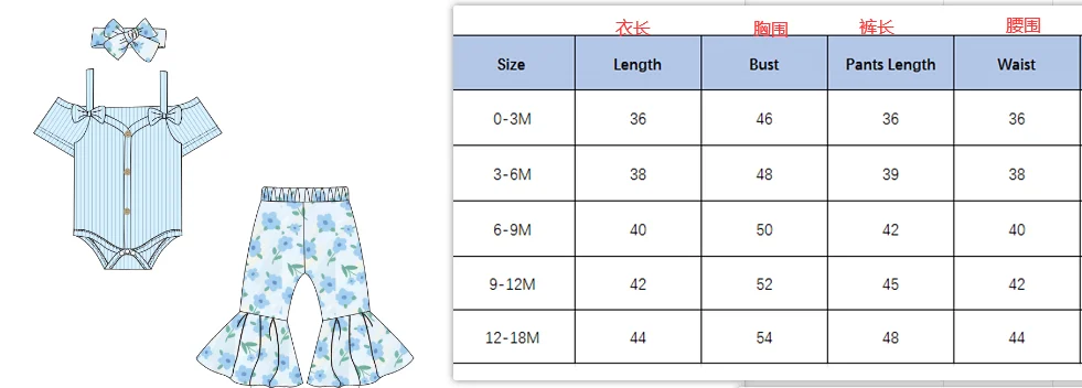 Fashion Baby Girl 2PCS Floral Print Outfit Set Ruffle Sleeve Button Down Shirt + Shorts for 0-3Y Newborn Casual Summer Clothes