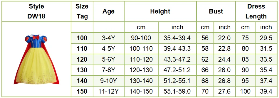 Girls Princess Dress Kids Cosplay Costume Fancy Tulle Ball Gown Children Halloween Birthday Party Role Play Disguise Book Week