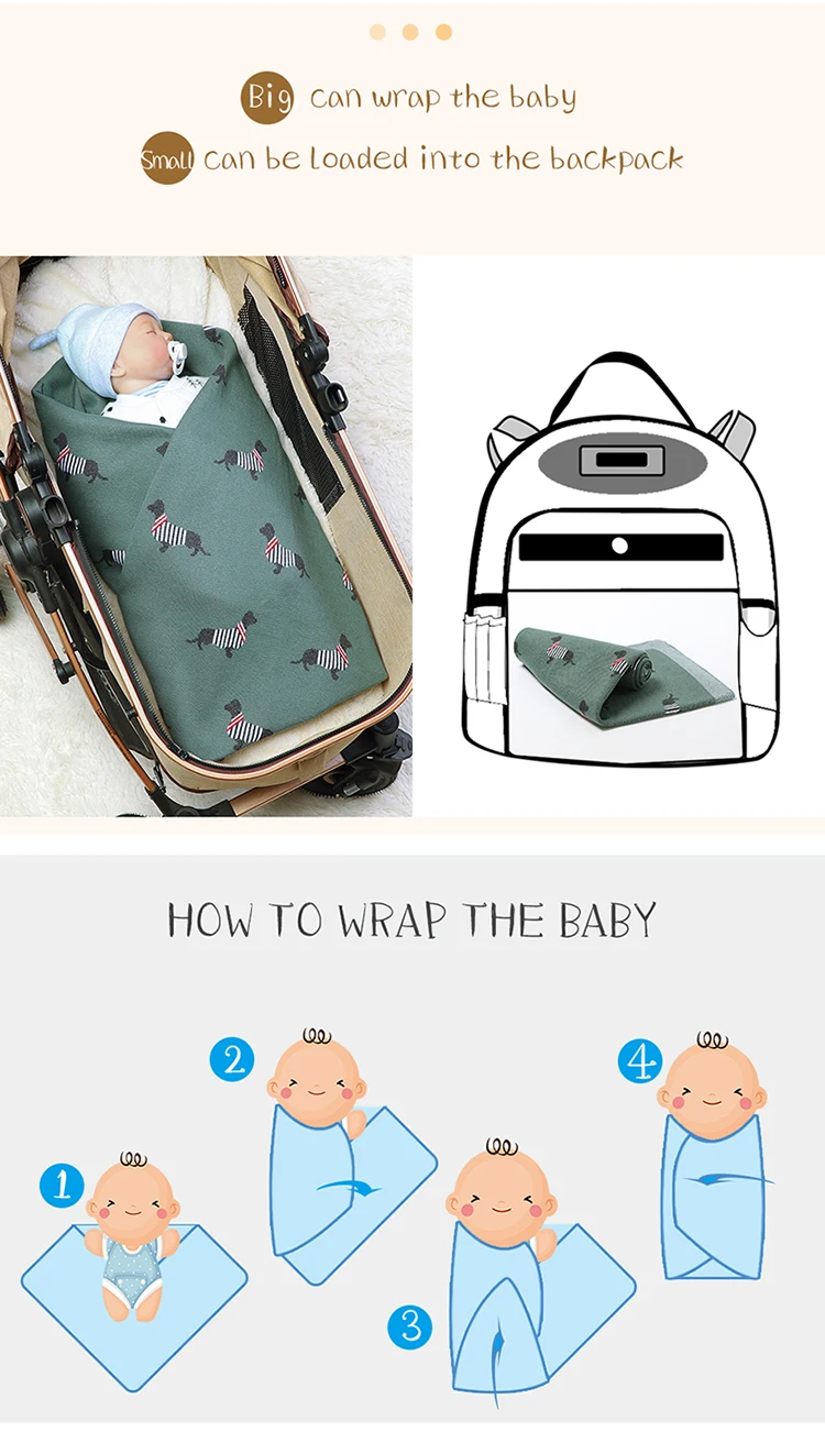 Baby Blankets Newborn Cartoon Swaddle Wrap Monthly Blankets 100%Cotton Knitted Toddler Infant Outdoor Playing Clip Mats 100*80cm
