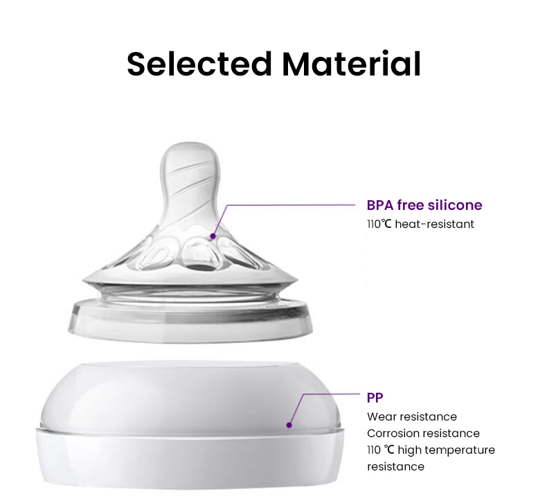 Philips Avent Glass Baby Bottle Silicone Nipple Wide Caliber for 0-1 Month Baby