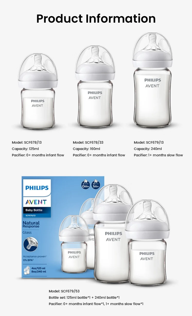 Philips Avent Glass Baby Bottle Silicone Nipple Wide Caliber for 0-1 Month Baby