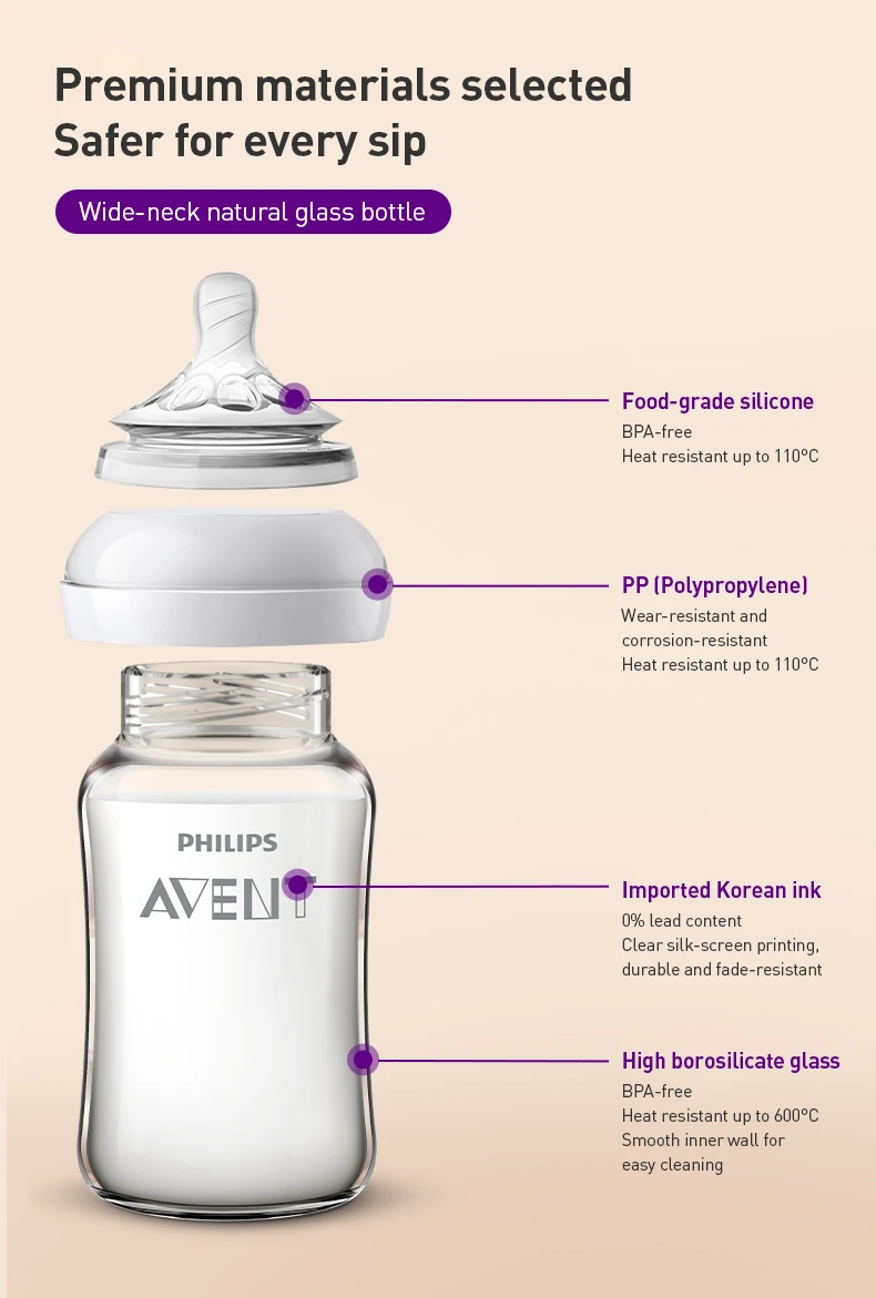 Philips Avent Glass Baby Bottle Silicone Nipple Wide Caliber for 0-1 Month Baby