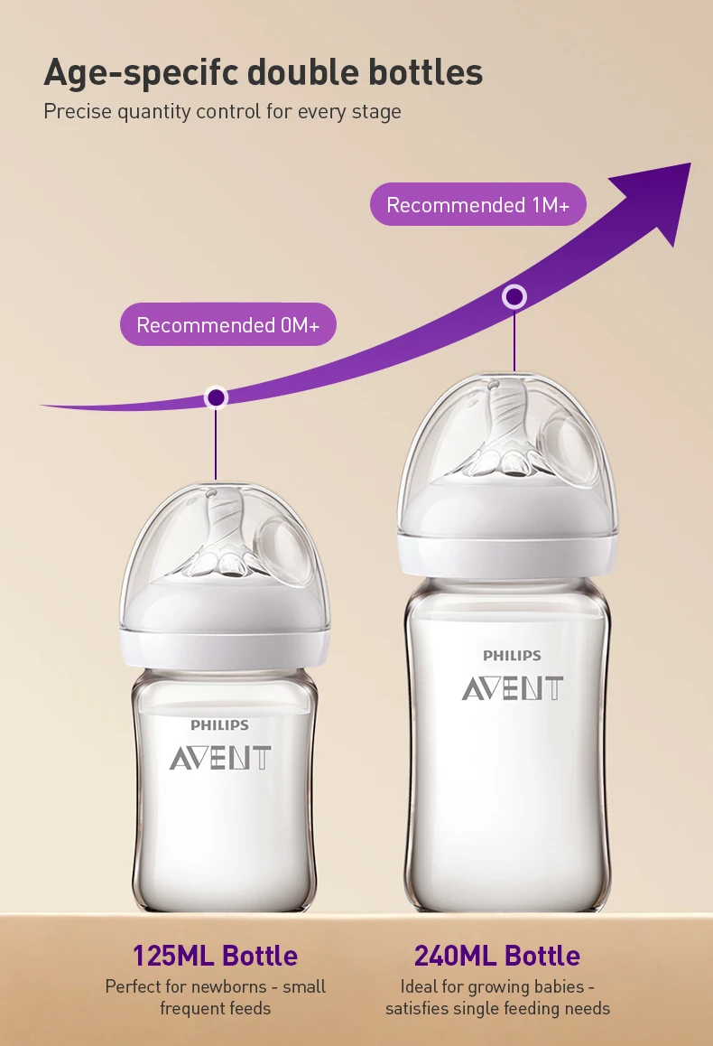 Philips Avent Glass Baby Bottle Silicone Nipple Wide Caliber for 0-1 Month Baby