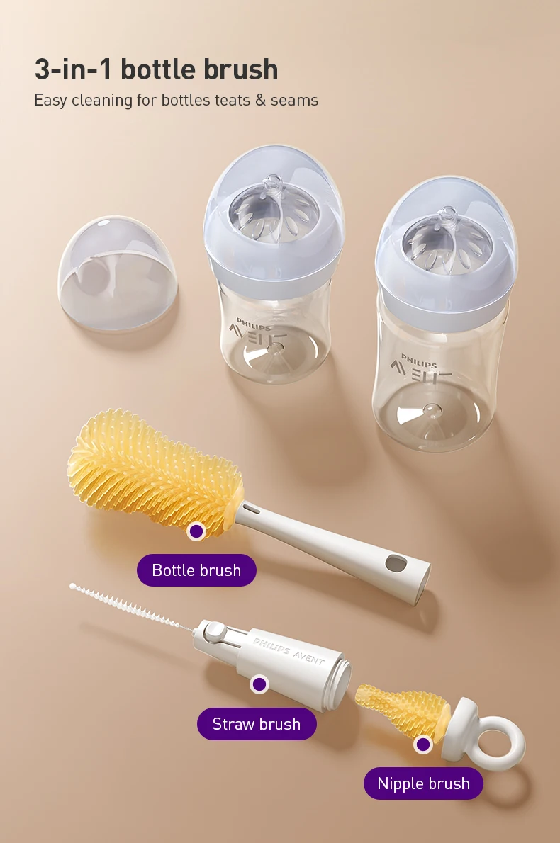 Philips Avent Glass Baby Bottle Silicone Nipple Wide Caliber for 0-1 Month Baby