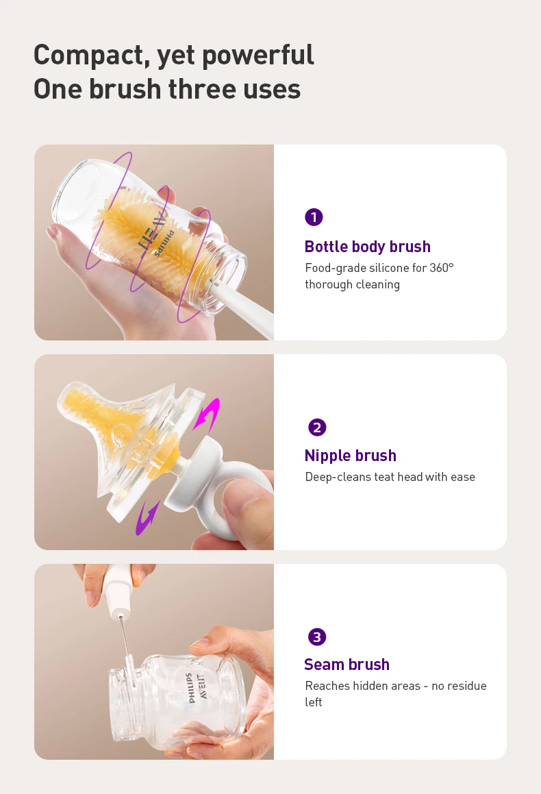 Philips Avent Glass Baby Bottle Silicone Nipple Wide Caliber for 0-1 Month Baby