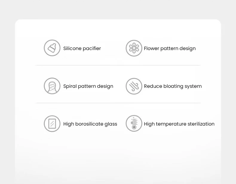 Philips Avent Glass Baby Bottle Silicone Nipple Wide Caliber for 0-1 Month Baby