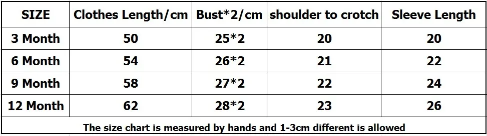 3PCS/Lot New Spring Autumn Brands Baby Girl Rompers Newborn Cotton Boy Clothes Long Sleeve Cartoon Jumpsuit Onesies Clothing Set