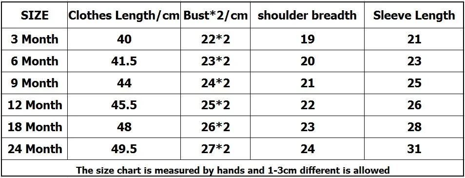 2026 Baby Bodysuit 5-pack Infantil Jumpsuit Boy Girls Clothes Long Sleeve 100% Cotton Newborn Body Bebe Clothing Kids Costume