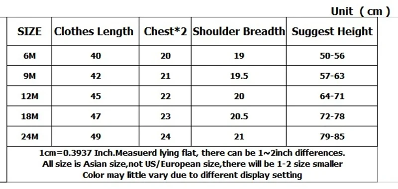 5PCS Baby Bodysuit For Newborns Summer Baby Romper Boy Clothes 0‑24M Newborn Clothing Infant Soft Cotton Cartoon Baby Clothes