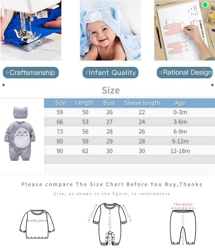 Newborn Baby Totoro Romper with Hat Set Cute Cartoon Infant Jumpsuit Cotton Long Sleeve Baby Boys Girls One-Piece Outfit