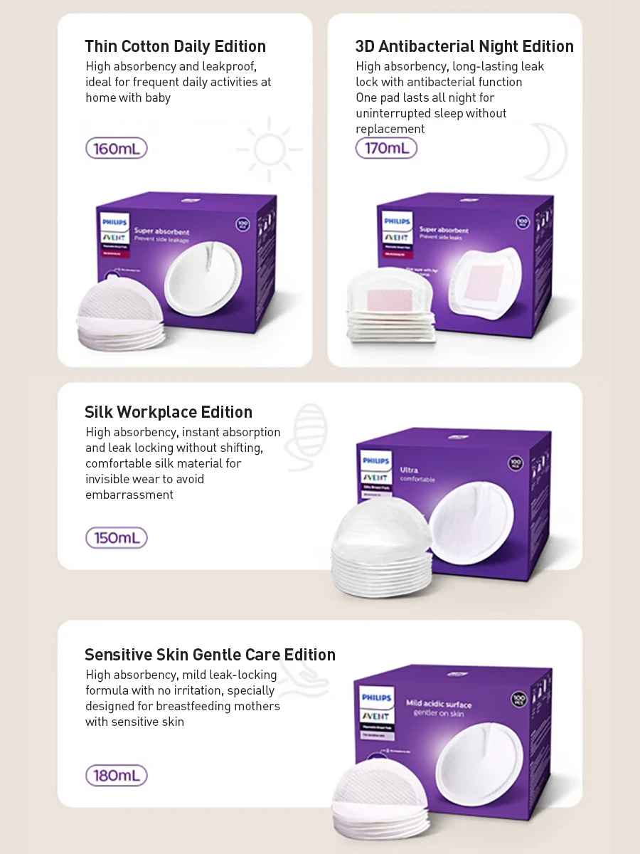 100pcs Avent Disposable Hypoallergenic Breast Pads High Absorbency Leak Proof 3D Nursing Pads For Sensitive Lactating Skin
