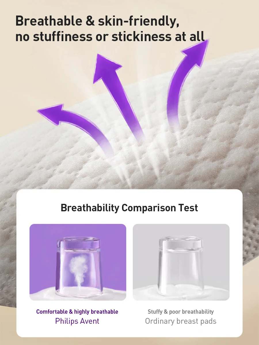 100pcs Avent Disposable Hypoallergenic Breast Pads High Absorbency Leak Proof 3D Nursing Pads For Sensitive Lactating Skin