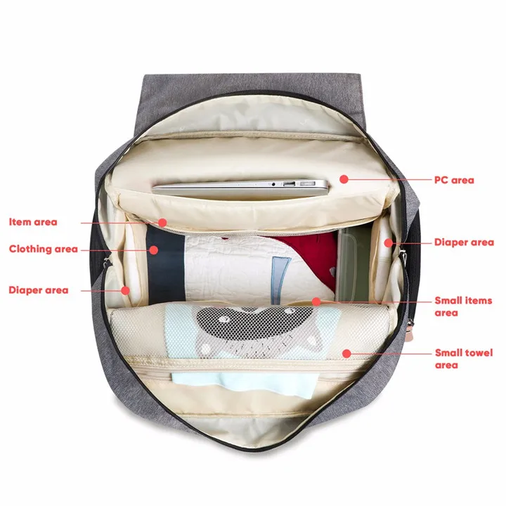 LAND Mommy Diaper Bags Landuo Mother Large Capacity Travel Nappy Backpacks with Changing Mat Convenient Baby Nursing Bags