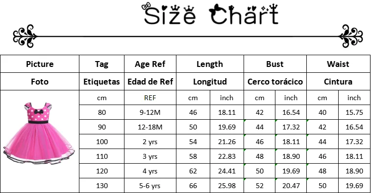 Minni Mouse Baby Girls Dress Fancy Birthday Party Cosplay Costume Polka Dot Cute Carnival Party Easter Costume for 1-5 Years