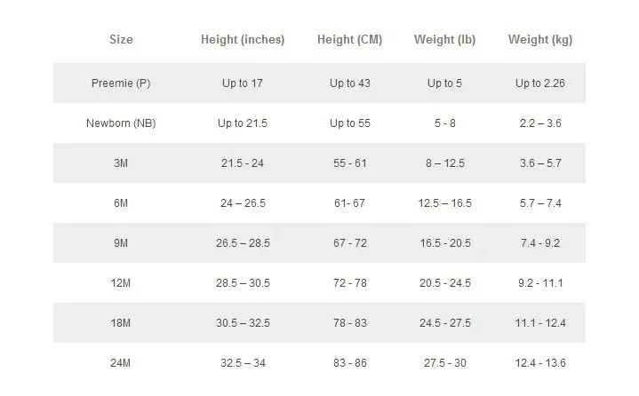 5Packs Unisex Baby Pants Spring Summer Kids Harem PP Trousers Cotton Knitted Boy Girl Toddler Leggings Newborn Infant Clothing